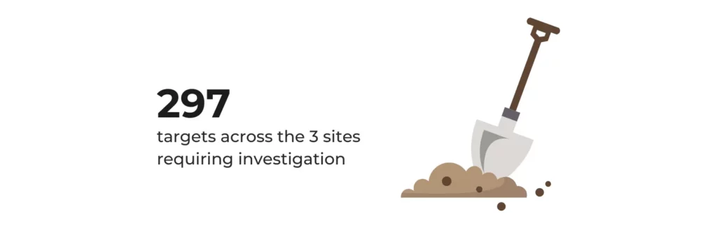 Target investigation data