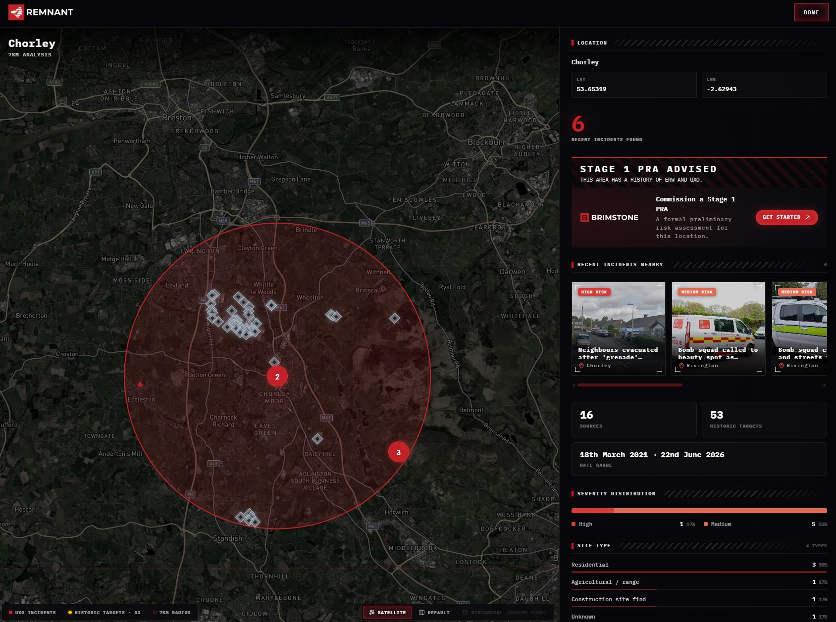 Remnant location overview example